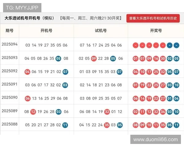 大乐透最新开奖时间通知及结果查询公告